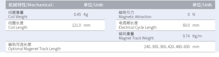 ILM4-L121S-TP-3.0產(chǎn)品型號(hào).png