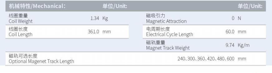 ILM4-L361S-TP-3.0產品型號.png