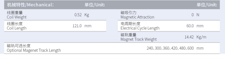 ILM5-L121S-TP-3.0產(chǎn)品型號(hào).png