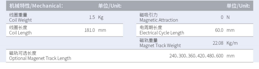 ILM6-L181S-TP-3.0產(chǎn)品型號(hào).png