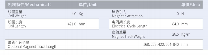 ILM7-L421S-TP-3.0產品型號.png