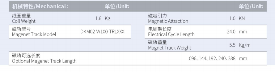 DKMA01-W100-A1-TP-3.0產(chǎn)品型號(hào).png