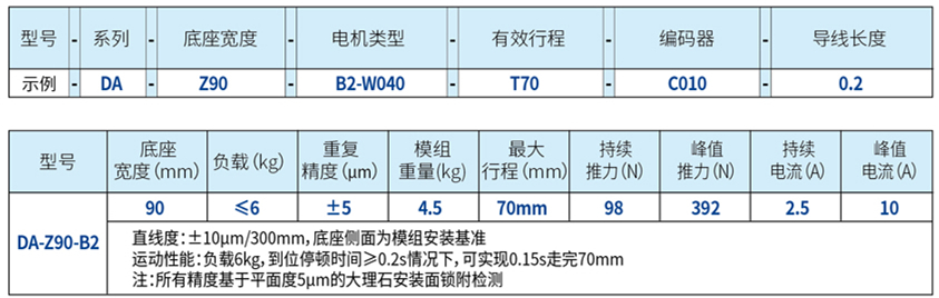 Z軸直線電機_副本3.jpg