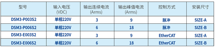 DSM3-1_副本、、8.jpg
